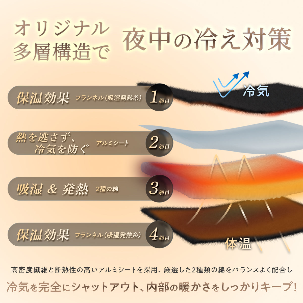 【シルクのような滑らか、快適な暖かさに包み込む】極暖サーモ掛け布団