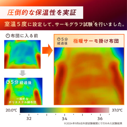 【シルクのような滑らか、快適な暖かさに包み込む】極暖サーモ掛け布団