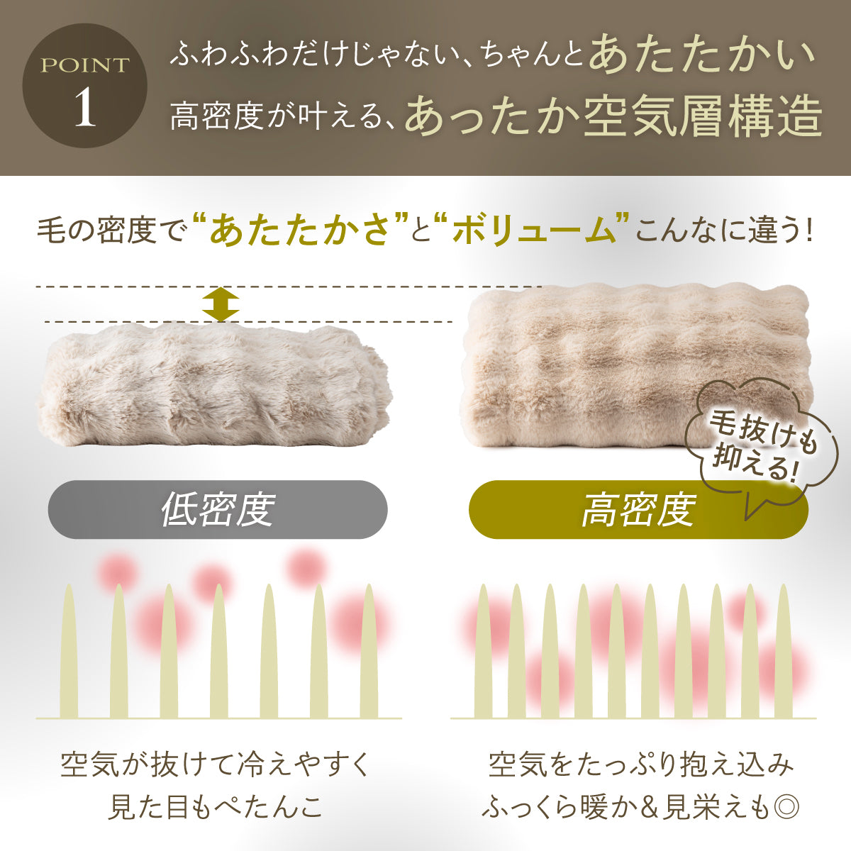【サイドがのびーるふわもこシーツ】POCOMOCOボックスシーツ