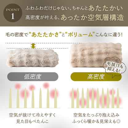 【サイドがのびーるふわもこシーツ】POCOMOCOボックスシーツ