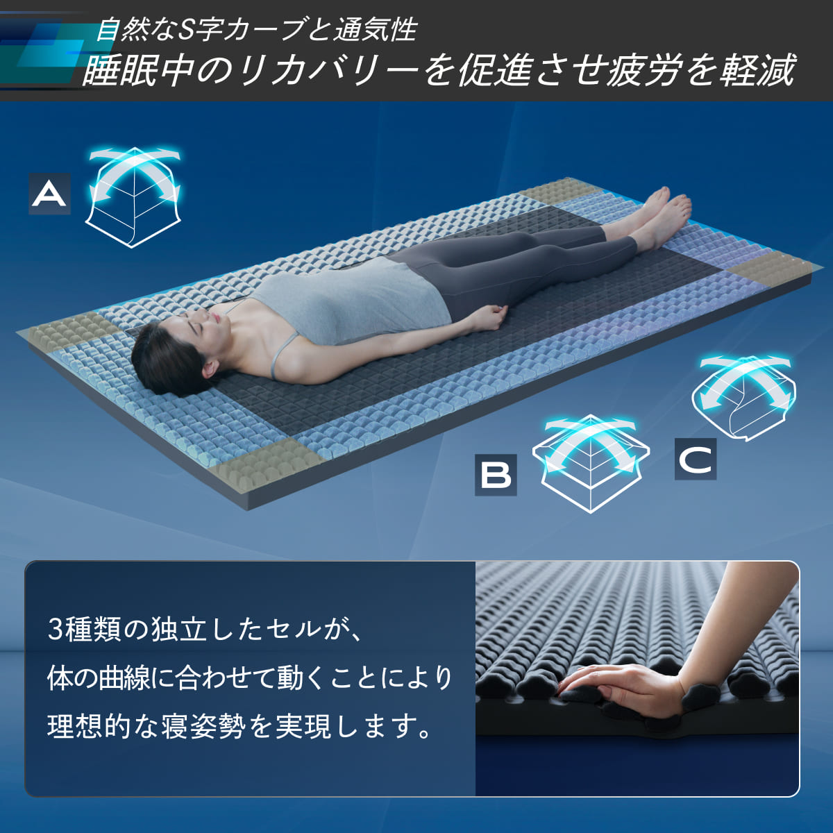 【自宅以外でも上質な睡眠を】AirZERO3Dセルマットレス ポータブルタイプ