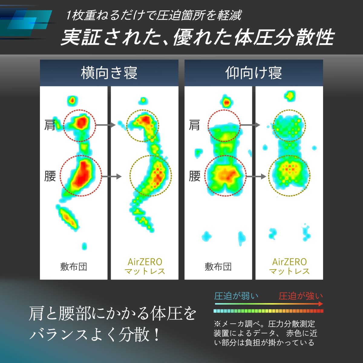 【自宅以外でも上質な睡眠を】AirZERO3Dセルマットレス ポータブルタイプ