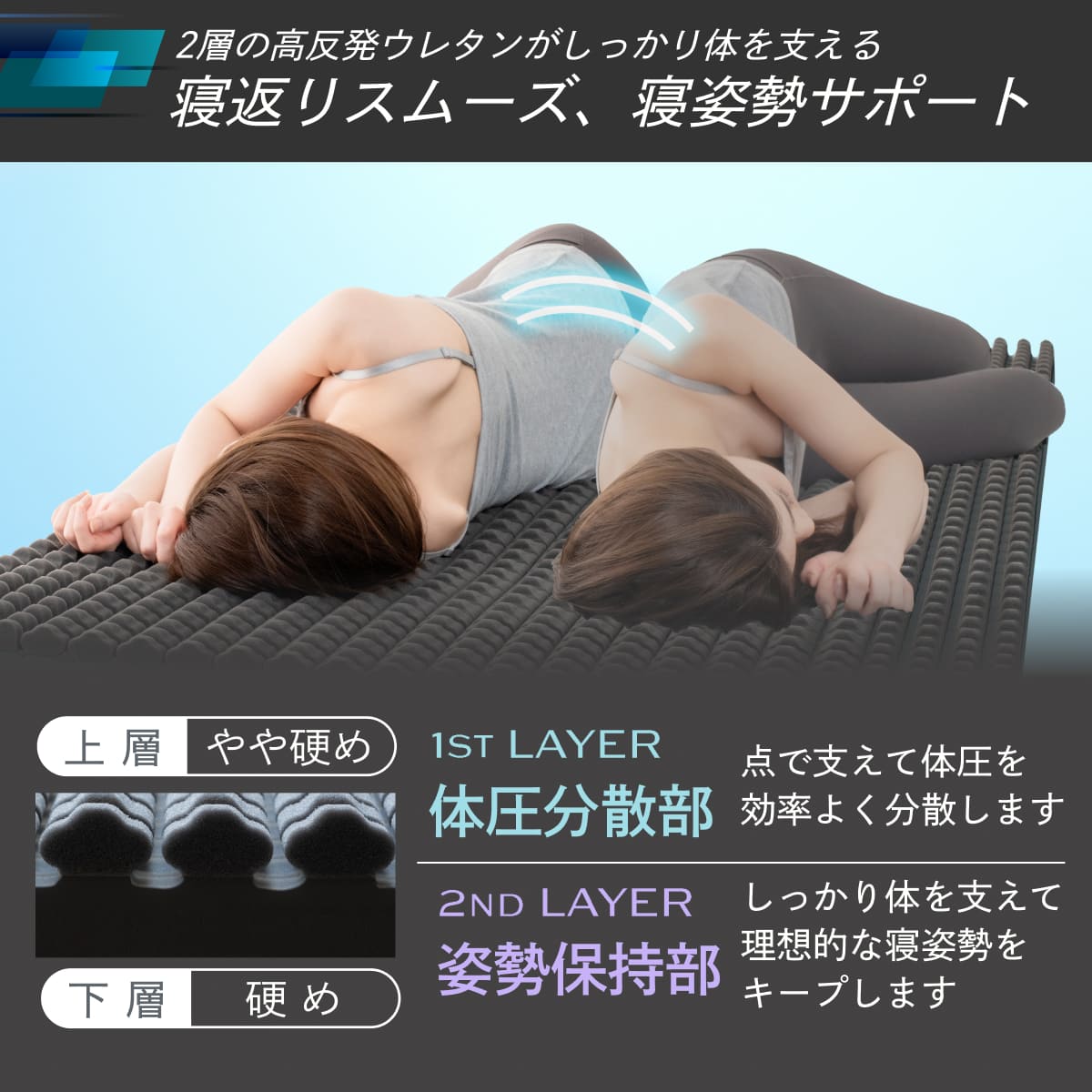 【自宅以外でも上質な睡眠を】AirZERO3Dセルマットレス ポータブルタイプ