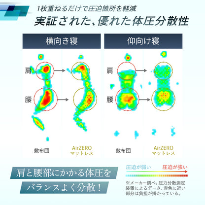 【自宅以外でも上質な睡眠を】AirZERO 3Dセル　マットレスポータブルタイプ