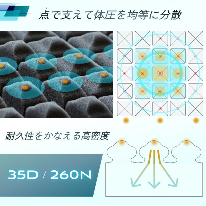 【自宅以外でも上質な睡眠を】AirZERO 3Dセル　マットレスポータブルタイプ