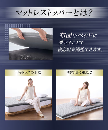【腰を休ませる高反発5cm】リライブファイバーマットレストッパー