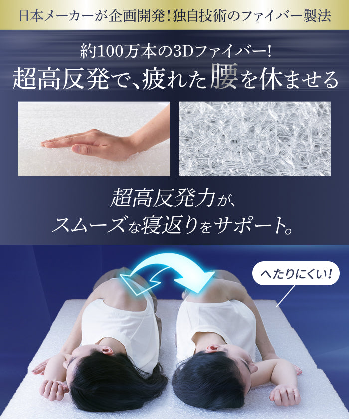 腰を休ませる高反発5cm】リライブファイバーマットレストッパー