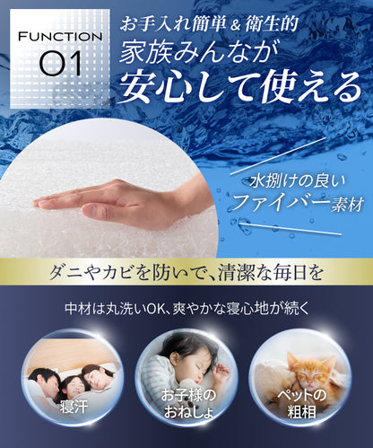【腰を休ませる高反発5cm】リライブファイバーマットレストッパー
