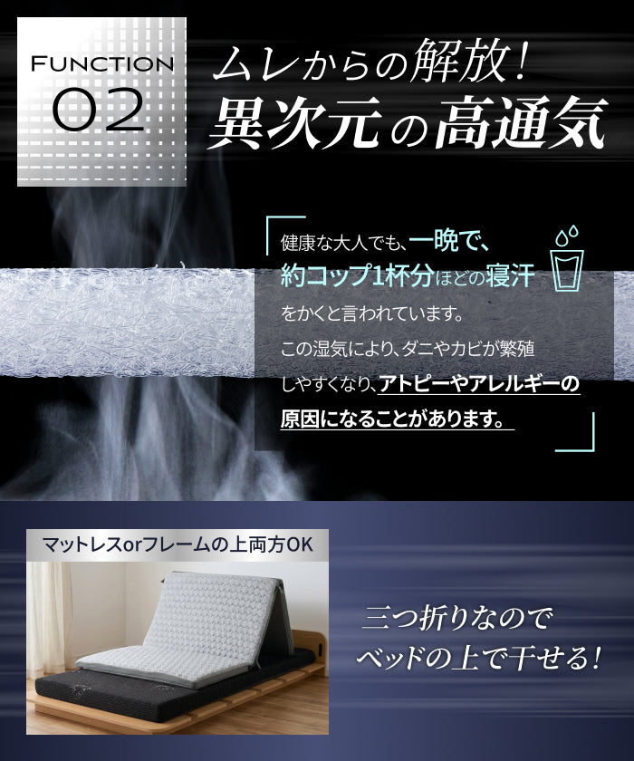 腰を休ませる高反発5cm】リライブファイバーマットレストッパー