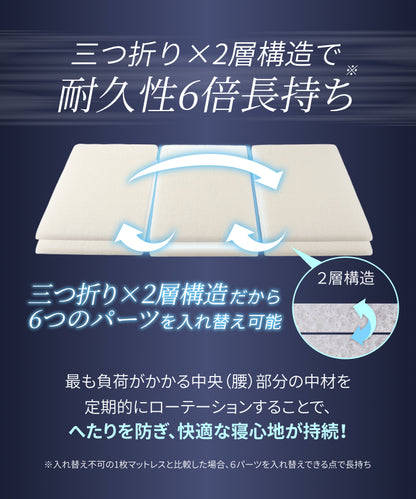 【腰を休ませる高反発5cm】リライブファイバーマットレストッパー