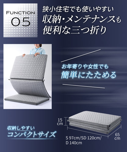 【腰を休ませる高反発5cm】リライブファイバーマットレストッパー