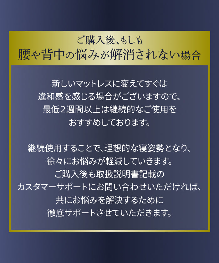 【腰を休ませる高反発5cm】リライブファイバーマットレストッパー