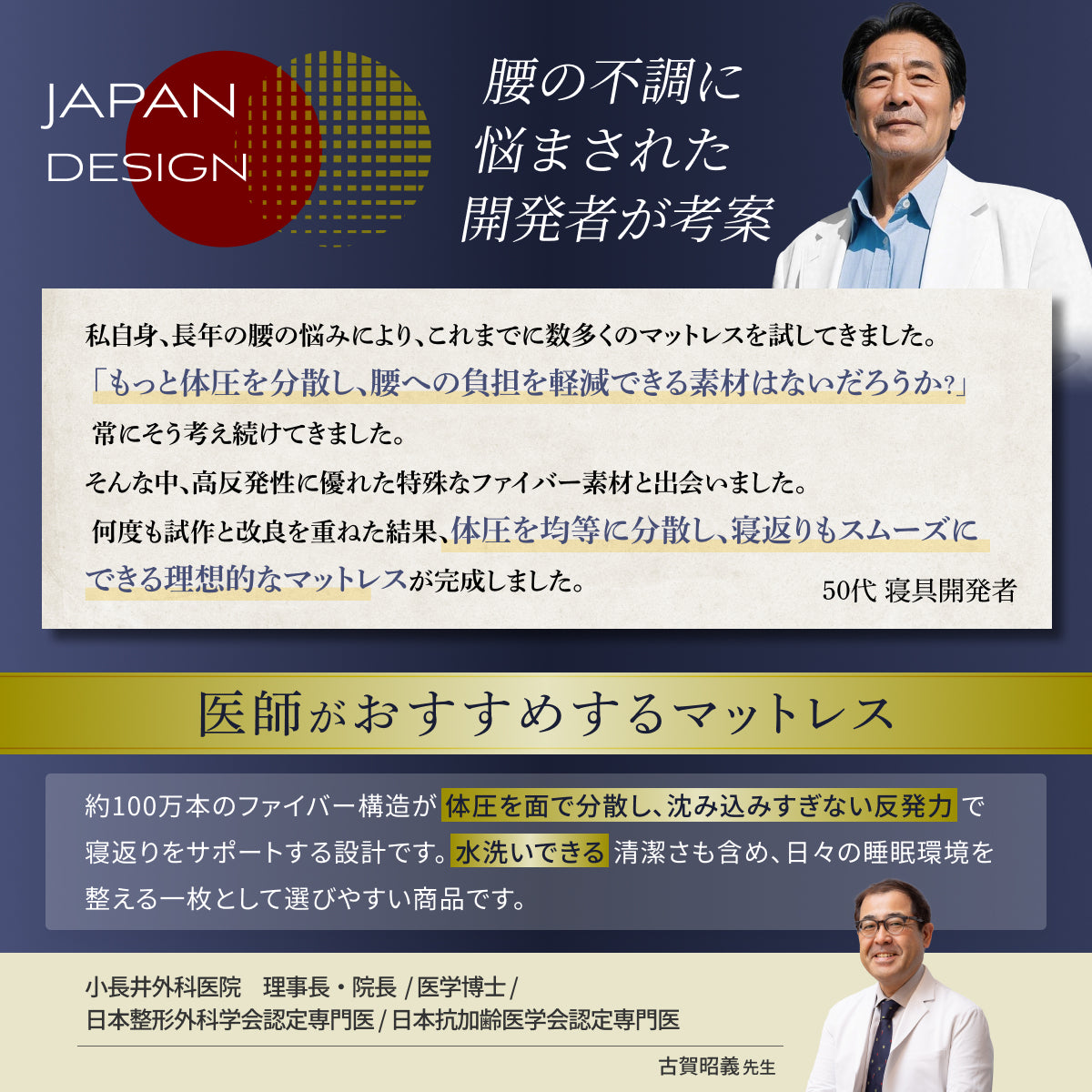 【慢性的な腰のダルさが、寝るだけでスッキリ。】リライブファイバーマットレス