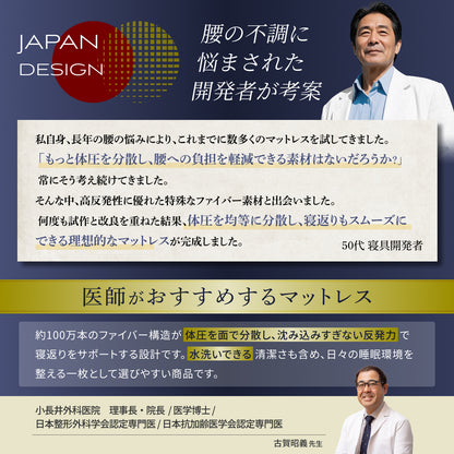 【慢性的な腰のダルさが、寝るだけでスッキリ。】リライブファイバーマットレス