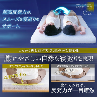 【慢性的な腰のダルさが、寝るだけでスッキリ。】リライブファイバーマットレス