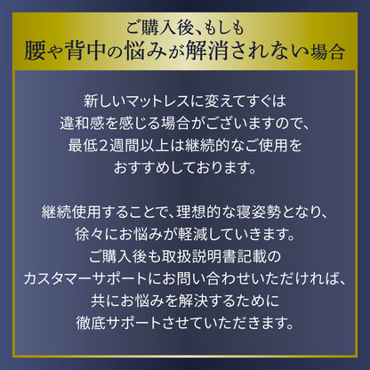 【慢性的な腰のダルさが、寝るだけでスッキリ。】リライブファイバーマットレス