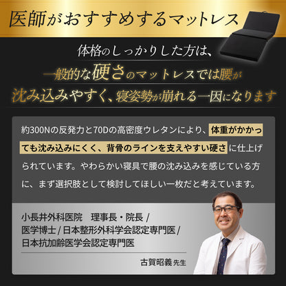 【超高反発×高密度300N】GOKUMIN マンモスリープマットレス 三つ折り