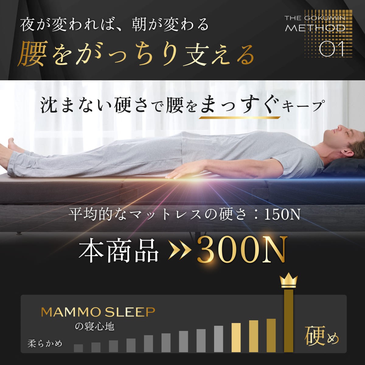 【腰を支える超高反発×高密度】GOKUMIN MAMMOSLEEPマットレス　三つ折り