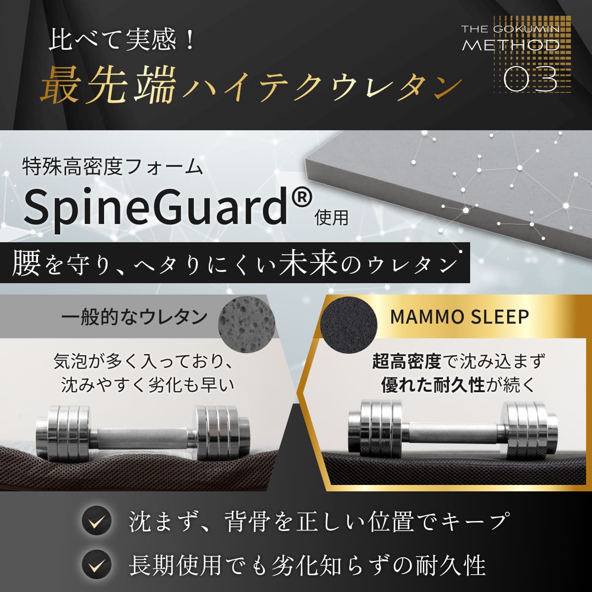 ゴクミン　高反発ウレタンマットレス　シングル　マンモスリープ　腰痛対策　三つ折り 腰を支える超高反発×高密度】GOKUMIN マンモスリープマットレス 三