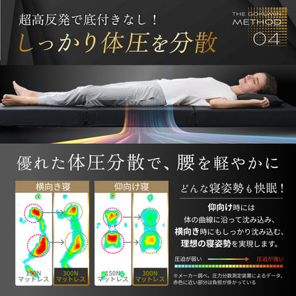 【腰を支える超高反発×高密度】GOKUMIN MAMMOSLEEPマットレス　三つ折り