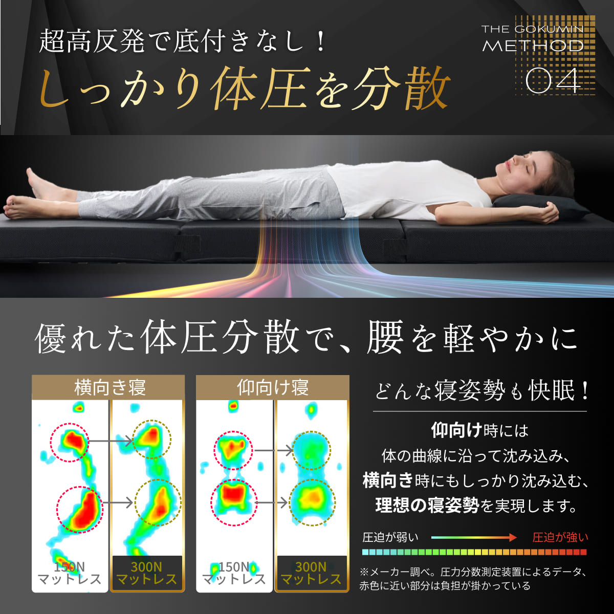 【腰を支える超高反発×高密度】GOKUMIN MAMMOSLEEPマットレス　三つ折り