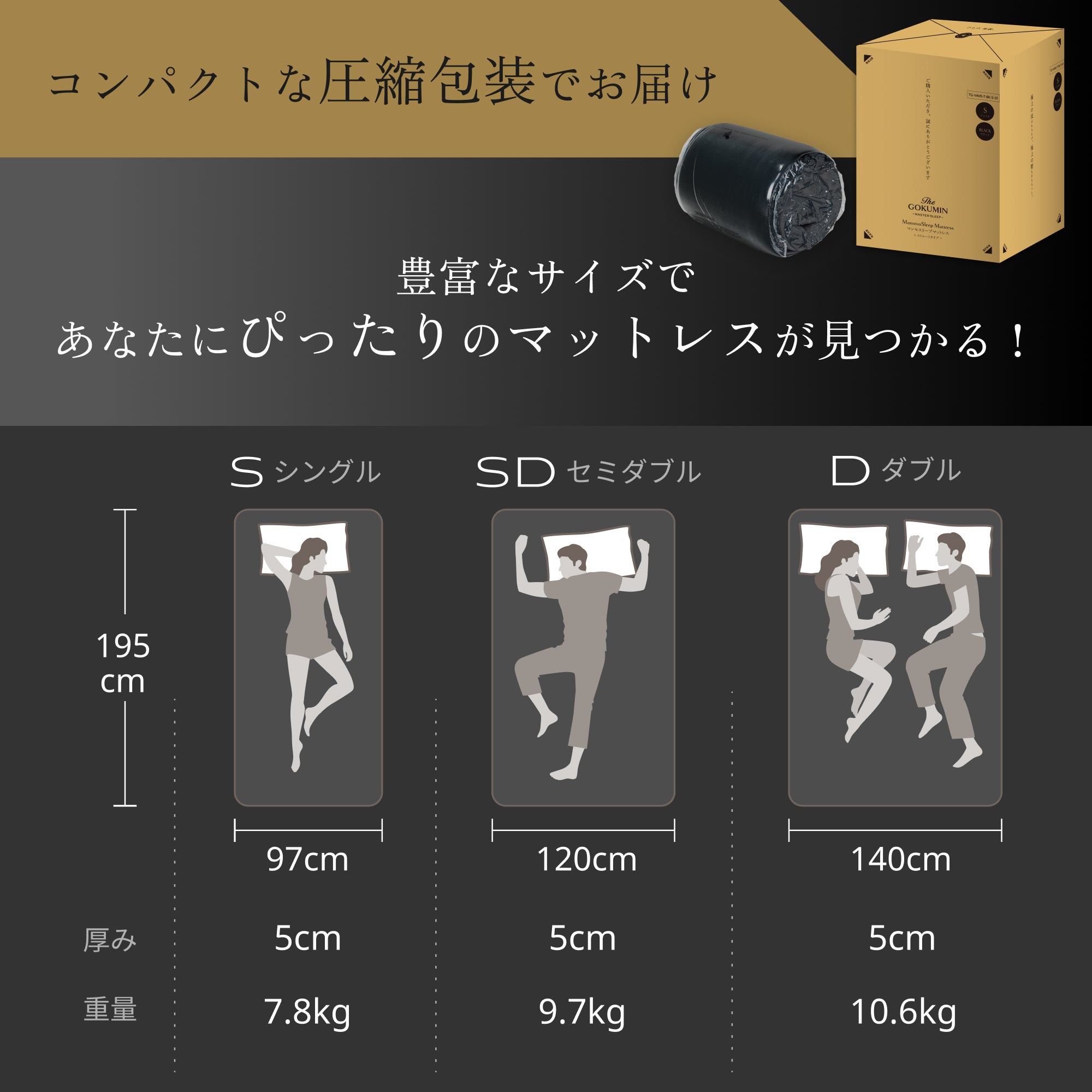 腰を支える超高反発×超高密度】GOKUMIN MAMMOSLEEPマットレス
