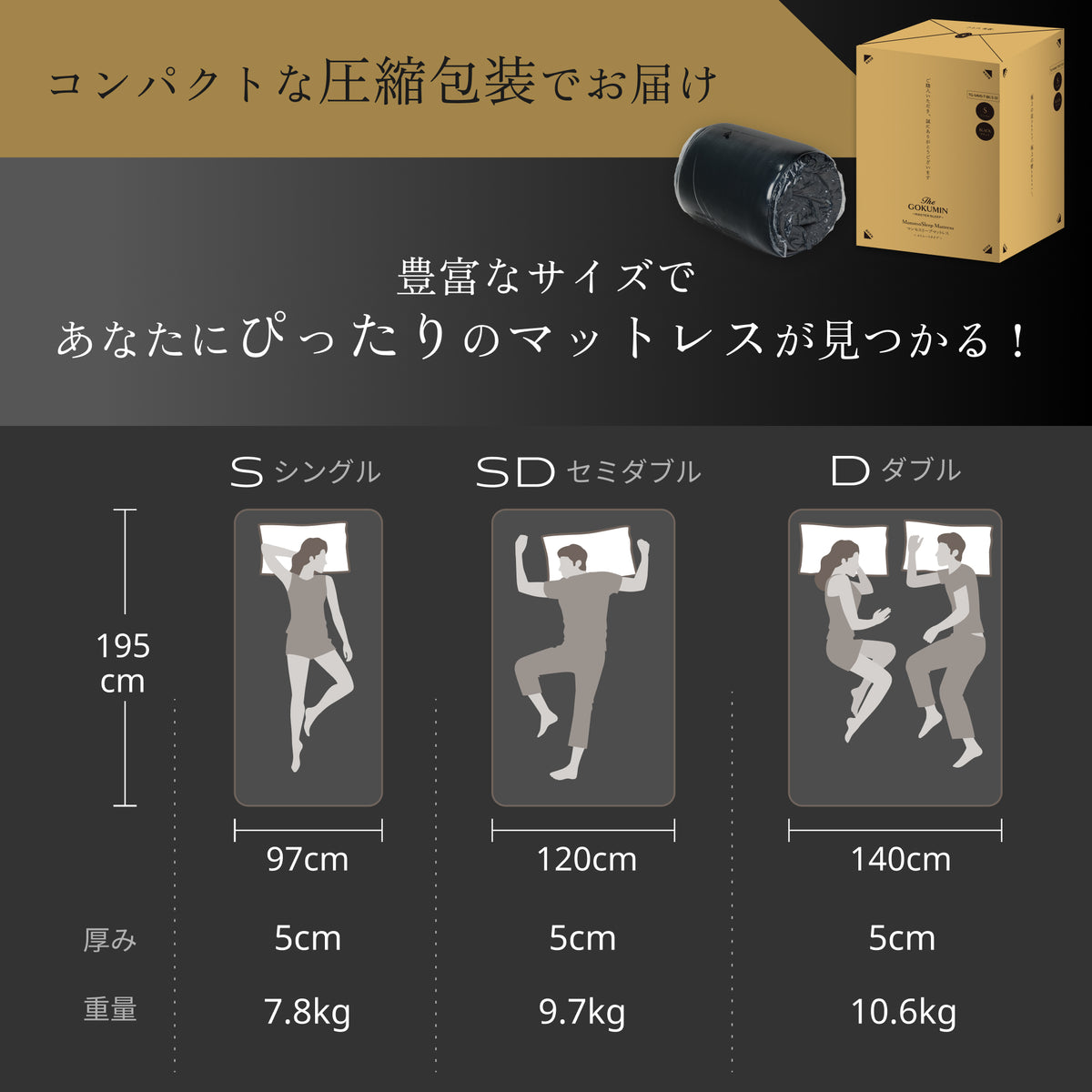 【腰を支える超高反発×超高密度】GOKUMIN MAMMOSLEEPマットレス　ストレート
