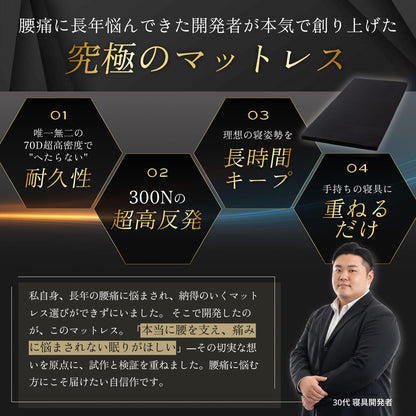 【腰を支える超高反発×超高密度】GOKUMIN MAMMOSLEEPマットレス　ストレート