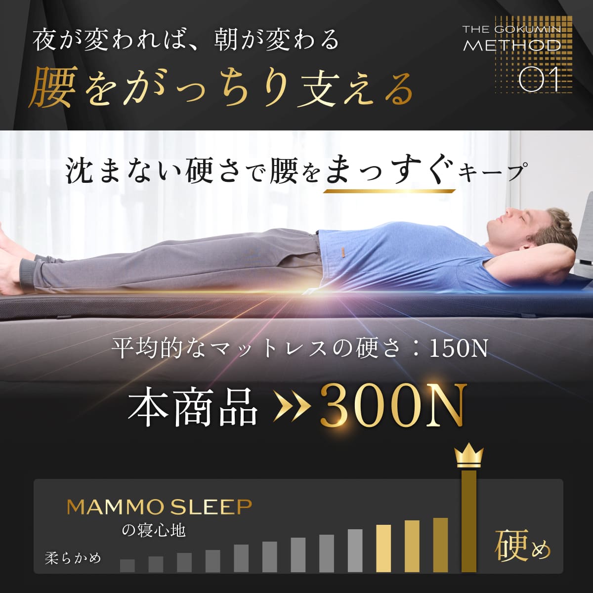 【腰を支える超高反発×超高密度】GOKUMIN MAMMOSLEEPマットレス　ストレート