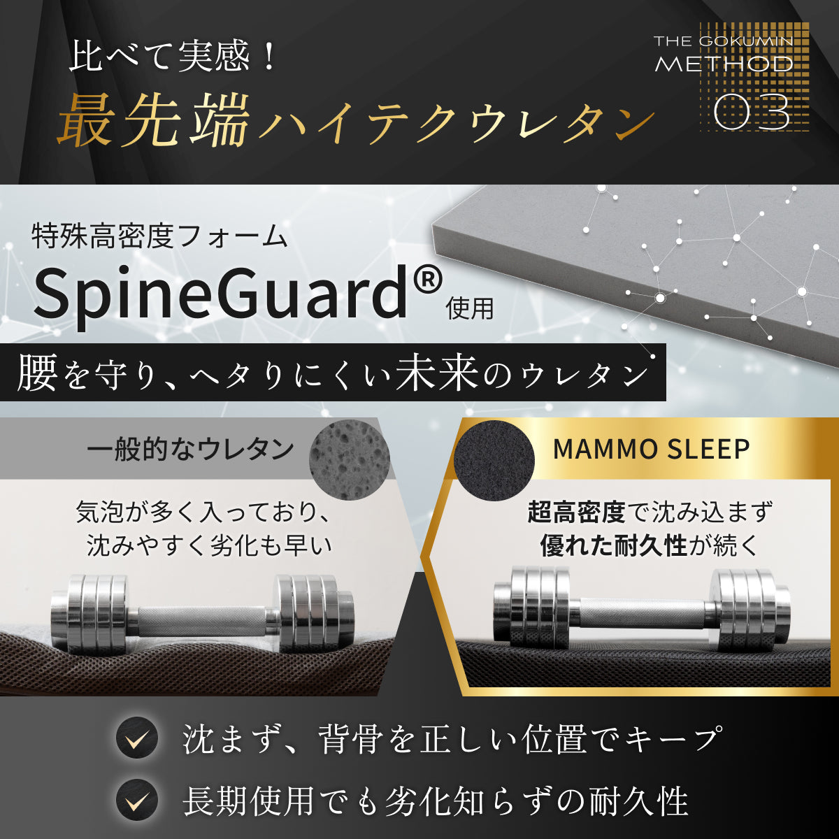 【超高反発×高密度300N】GOKUMIN マンモスリープマットレス ストレート