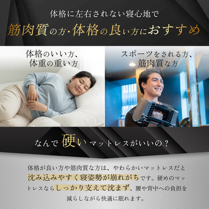 【腰を支える超高反発×超高密度】GOKUMIN MAMMOSLEEPマットレス　ストレート