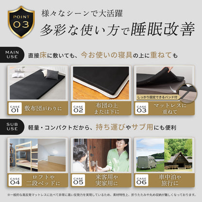 【腰を支える超高反発×超高密度】GOKUMIN MAMMOSLEEPマットレス　ストレート