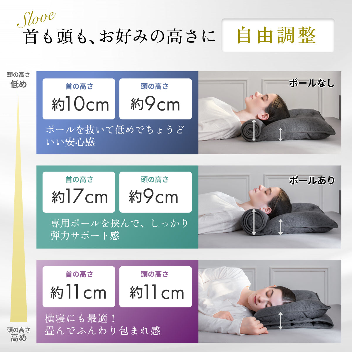 タオルのやさしさに包まれる、ふんわりタオル枕】 くるっとフィット