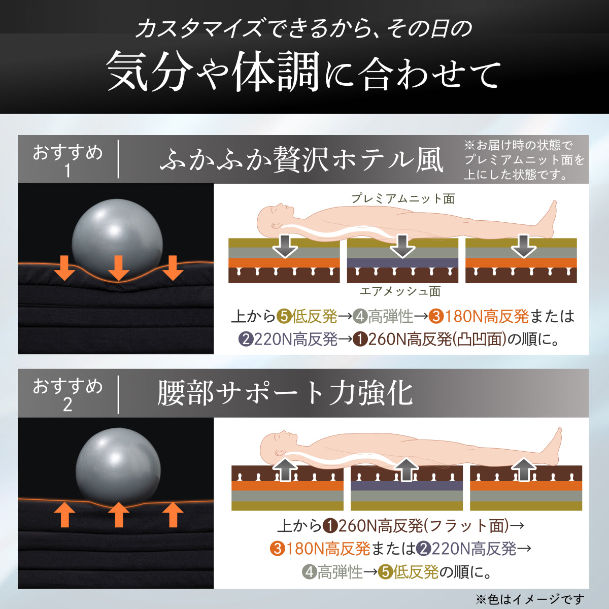 【腰サポート力アップ＋寝返りしてもズレない】アルティメイトマットレスplus＋