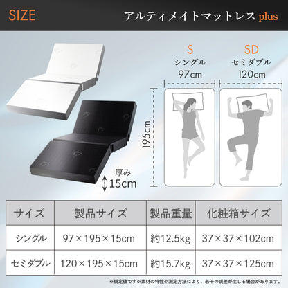 【腰サポート力アップ＋寝返りしてもズレない】アルティメイトマットレスplus＋