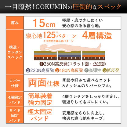 【腰サポート力アップ＋寝返りしてもズレない】アルティメイトマットレスplus＋