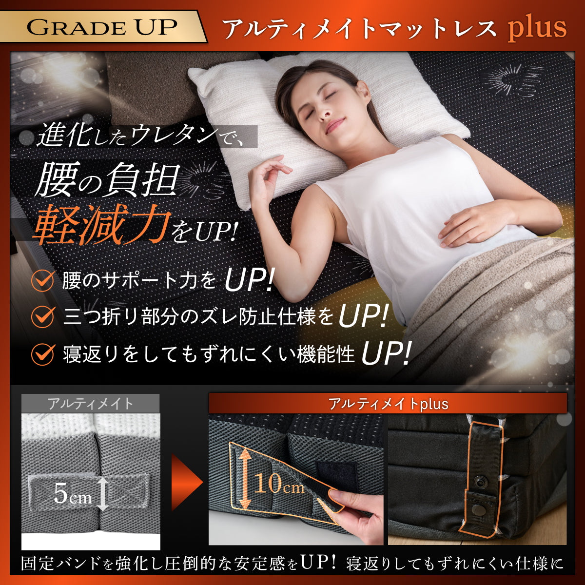 【腰サポート力アップ＋寝返りしてもズレない】アルティメイトマットレスplus＋