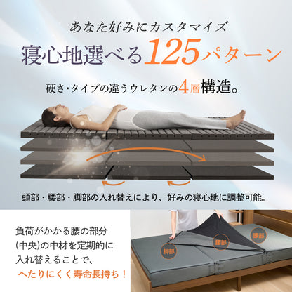 【腰サポート力アップ＋寝返りしてもズレない】アルティメイトマットレスplus＋
