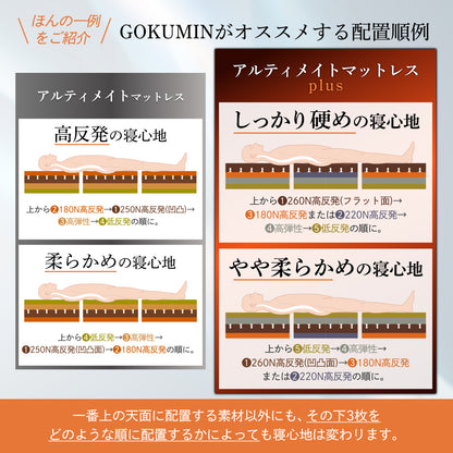 【腰サポート力アップ＋寝返りしてもズレない】アルティメイトマットレスplus＋