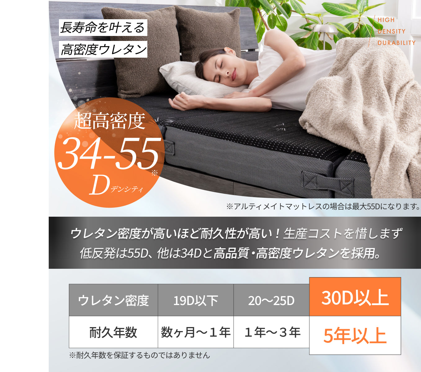 腰サポート力アップ＋寝返りしてもズレない】アルティメイトマットレス