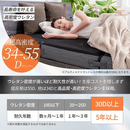 【腰サポート力アップ＋寝返りしてもズレない】アルティメイトマットレスplus＋