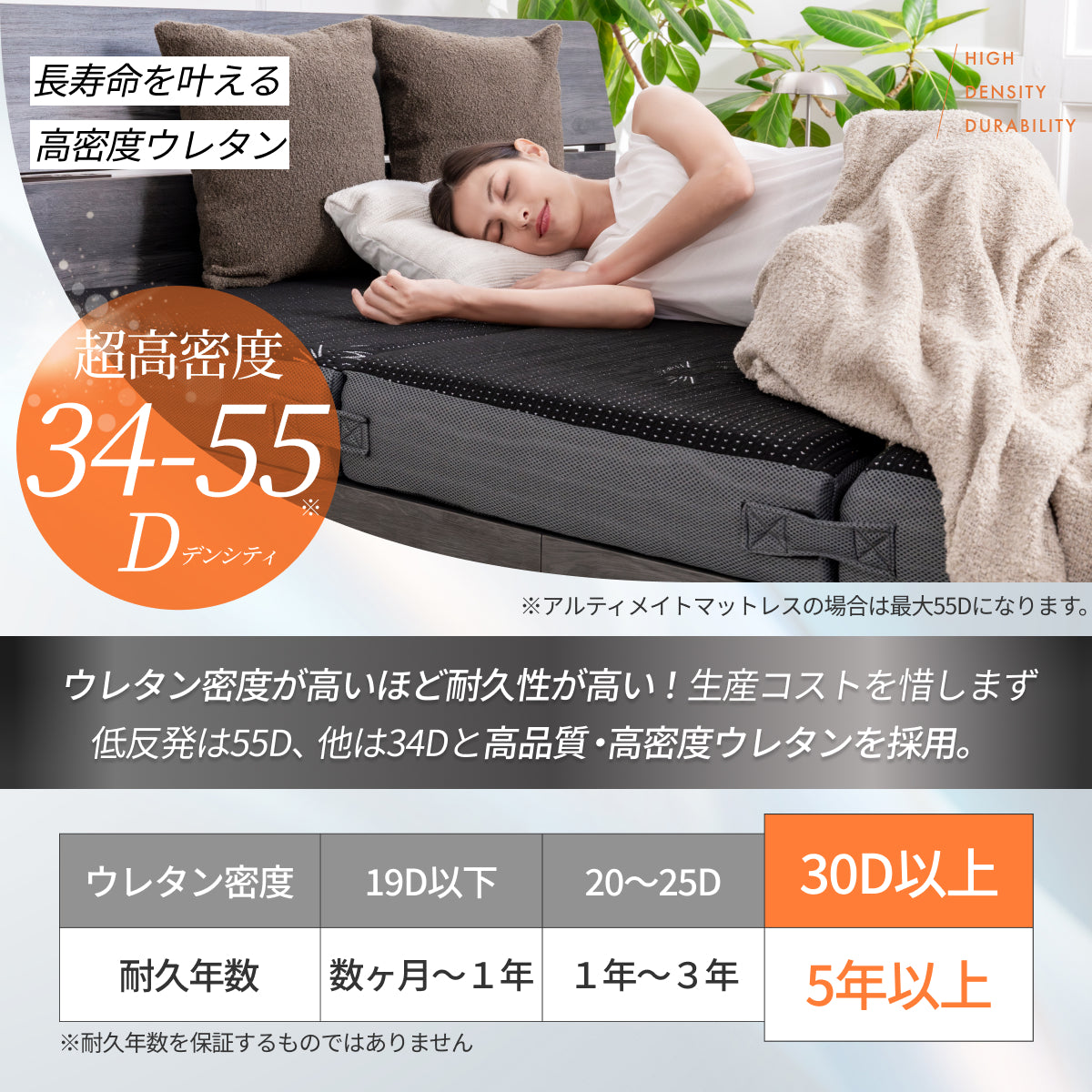 【腰サポート力アップ＋寝返りしてもズレない】アルティメイトマットレスplus＋