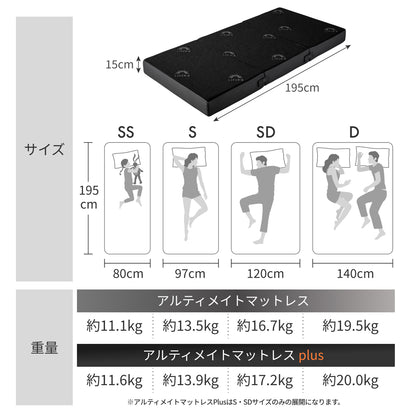 【腰サポート力アップ＋寝返りしてもズレない】アルティメイトマットレスplus＋