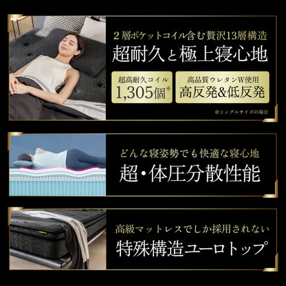 【一流ホテル仕様・究極の硬め寝心地】デュアルコイルマットレス プレミアムハード