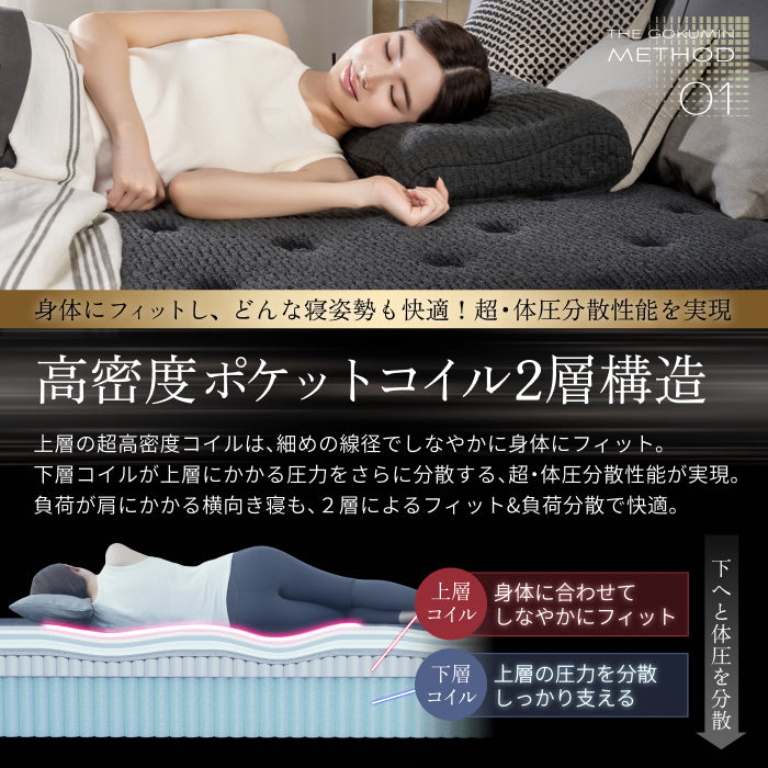 一流ホテル仕様・究極の硬め寝心地】デュアルコイルマットレス