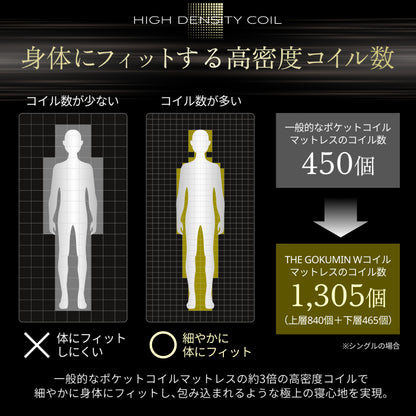 【一流ホテル仕様・究極の硬め寝心地】デュアルコイルマットレス プレミアムハード