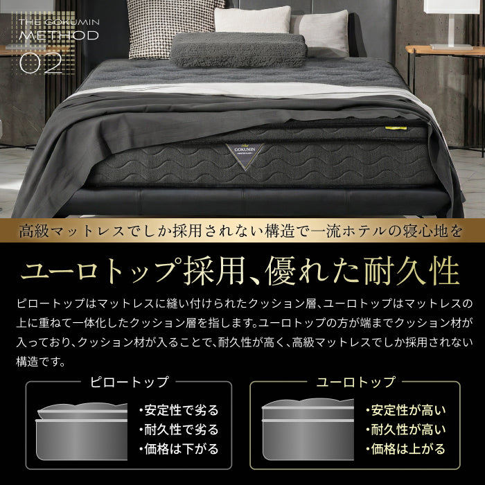 一流ホテル仕様・究極の硬め寝心地】デュアルコイルマットレス