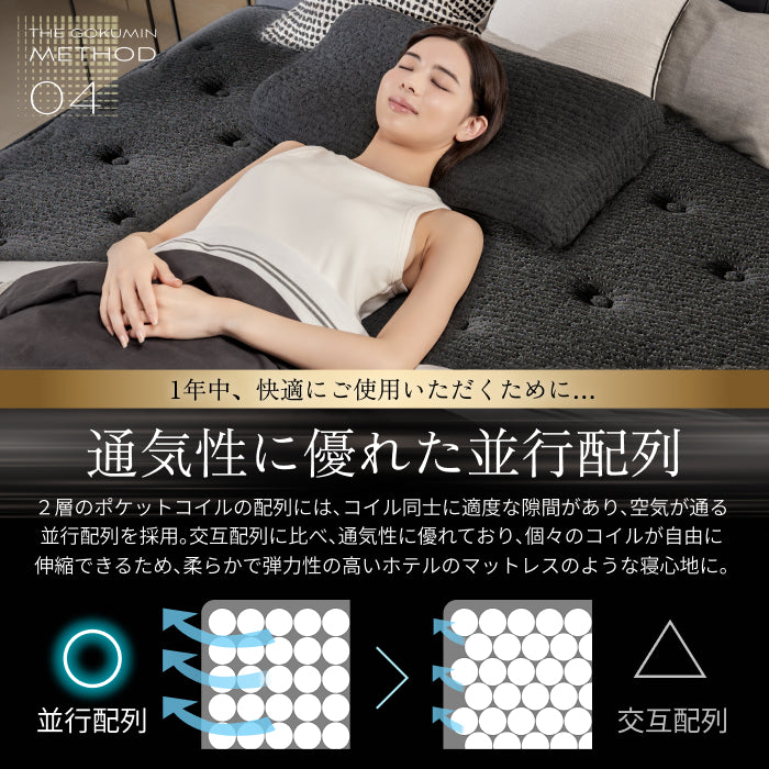 一流ホテル仕様・究極の硬め寝心地】デュアルコイルマットレス
