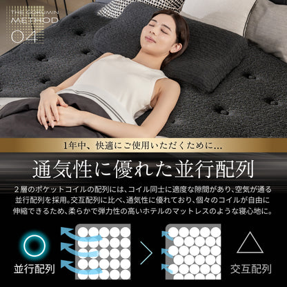 【一流ホテル仕様・究極の硬め寝心地】デュアルコイルマットレス プレミアムハード