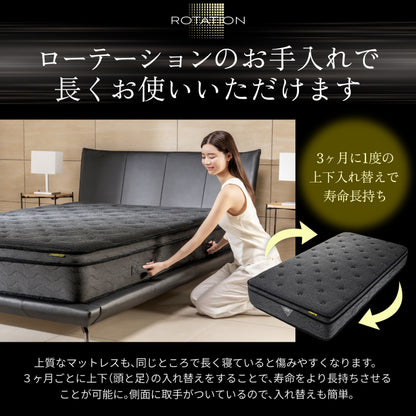 【一流ホテル仕様・究極の硬め寝心地】デュアルコイルマットレス プレミアムハード